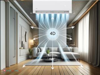 Nástenná klimatizácia AUX C-Smart 2,7kW AUX-09CAA/A++ - SPLIT