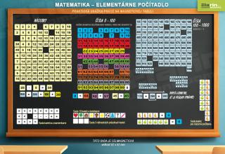 Matematika - elementárne počítadlo