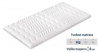 TOPPER BASIC H 4cm, WERSAL