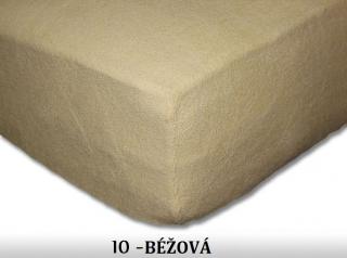 FIT Plachta pre detský kočík 38x80 cm 180g / m2 Barva: 10 béžová