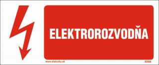 Elektrorozvodňa