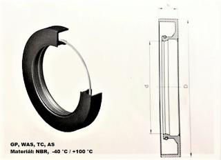 Gufero GP 18x28x7