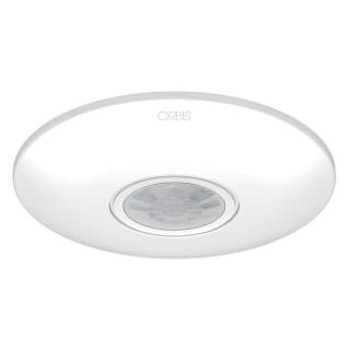 Orbis CIRCUMAT