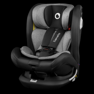 Autosedačka Lionelo bastiaan RWF + ISOFIX,Carbon (0-36kg) ((0-36kg) čierna/ black)