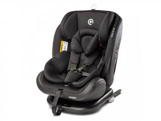 Autosedačka Mundo 2024 + ISOFIX (0-36kg) black (( 0-36kg ))