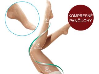 Dámske pančuchové nohavice - kompresné - Gatta Control Press (20 DEN) Farba: Čierna (nero), Veľkosť: L