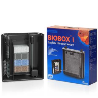 Aquatlantis BioBox 1 do 100L (Aquatlantis BioBox 1 vnútorný filter)