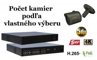 Monitorrs Security IP kamerový set 5 Mpix GTube (6083K8+) (Monitorrs Security)