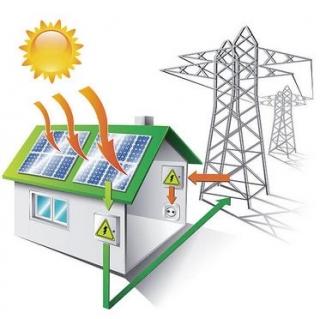 Fotovoltaika v balíku MAXI 10kWp (FVE panely, konštukcia, montáž, projektová dokumentácia)