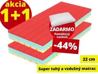 Herkules Clima 195x85cm 1+1 (AKCIA 1+1 | pre nákup 2 ks vložte do košíka 1 zostavu | Dnes doprava zadarmo + Darček)