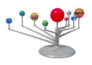 Model slnečnej sústavy pre deti