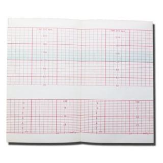 ECOtwin papier do kardiotokografického prístroja ECOtwin  (Fetálne monitory)