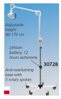 Operačná lampa ALFA-FIX LED s batériou (Operačné lampy)