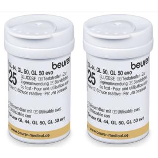 Testovacie prúžky pre glukomer Beurer GL44/50/50 er2 (Glukomer)