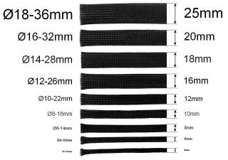 Ochranný oplet na káble s Ø4-25 mm Priemer: 18 mm
