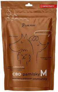 Curepoint CBD maškrta Immunity M 100g