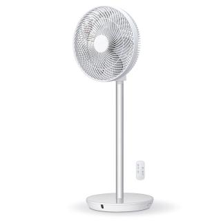 Stylies® Tukan -  výkonný a inteligentný ventilátor