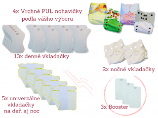 JUMBO set (20 prebalení) Farebná kombinácia: Neutrálne farby, Veľkosť dieťatka: 6 mesiacov +