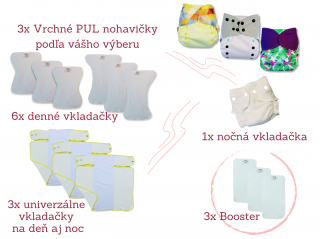 MIDDLE set (10 prebalení) Farebná kombinácia: Neutrálne farby, Veľkosť dieťatka: 1 rok +