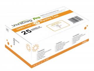 Test na koronavírus - VivaDiag ™ Pro SARS-COV-2 Ag Rapid Test