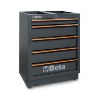Skriňa s 5 zásuvkami pre dielenský nábytok C45PRO - Beta Tools