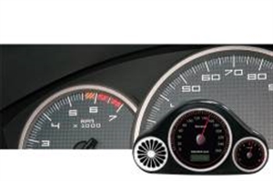 USB Speedometer