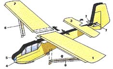 Papierový model Hádzadlo LF-109 Pionier (Házedlo Větroně LF 109 Pionýr)