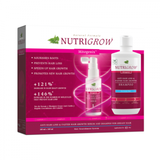 Nutrigrow Kit - sérum + šampón pre rýchlo mastiace sa vlasy