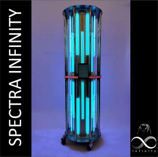 Spectra Infinity