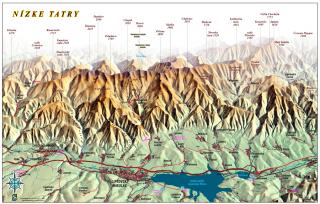nástenná mapa Nízke Tatry zo severu 65x100cm panoramatická lamino, lišty (z edície  Panoramatické mapy Slovenska )