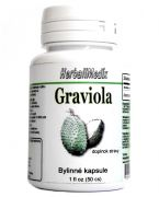 Graviola