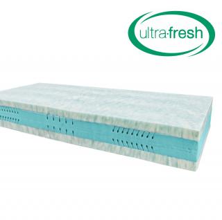 Áčko a.s. Ružomberok Antibakteriálny matrac ULTRAFRESH HARD | Výška 25 cm
