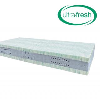 Áčko a.s. Ružomberok Antibakteriálny matrac ULTRAFRESH MEDIUM | Výška 25 cm