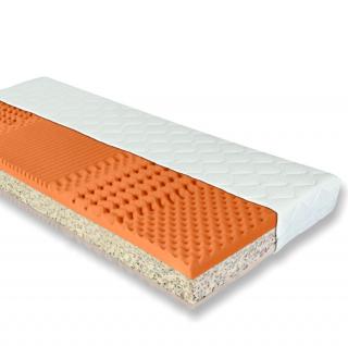 Áčko a.s. Ružomberok Matrac SILVIA | Výška 18 cm
