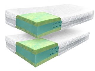Áčko a.s. Ružomberok Matrace 1+1 ANTIMIKROBIAL® HARD | Výška 25 cm