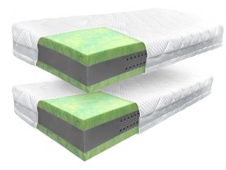 Áčko a.s. Ružomberok Matrace 1+1 ANTIMIKROBIAL® MEDIUM | Výška 25 cm
