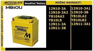 MotoBatt MOTOBATT 12V/ 14,5AH (P+L) MB10U