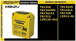 MotoBatt MotoBatt 12V/ 15Ah (P+L) MB12U