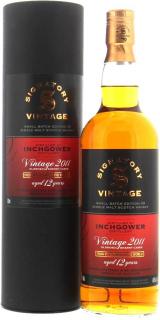 Signatory Inchgower 2011, 12 Y.O., Oloroso Sherry Cask, GIFT, 48.2%, 0.7 L (darčekové balenie)