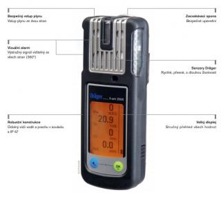 X-AM 5000, AsH3, NH3, H2, Ex + Power pack & charging set