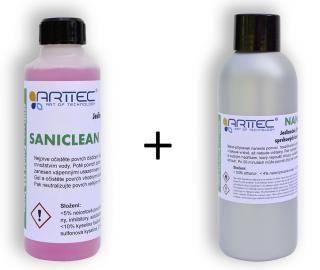 SANICLEAN + NANOPROTECT Set čistiacich prostriedkov proti vodnému kameňu