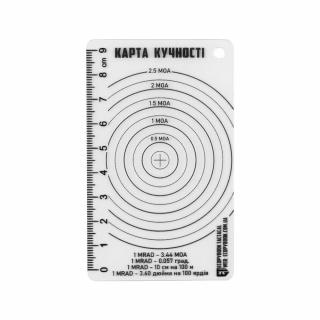 Tactical Target Ruler