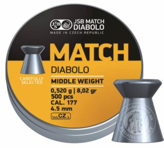 Strelivo Diabolo JSB Match Middle weight 500ks 4,50mm