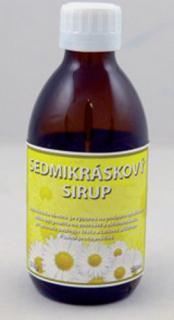 Sedmokráskový sirup