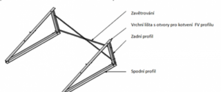 Trojúhelníková nosná konstrukce FV panelů pro rovnou střechu
L1504