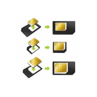 SIM adaptér 3v1 (nano-SIM / micro-SIM / SIM) + Otvárač SIM zásuvky