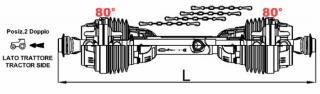 KARDAN L800 TYP C SILA 35/55 CAT4 HOMOKINETICKÝ