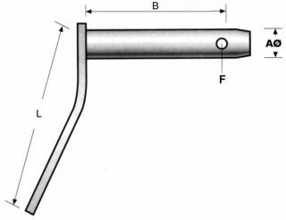 KOLÍK S RÚČKOU A19 B123 F12 L115mm