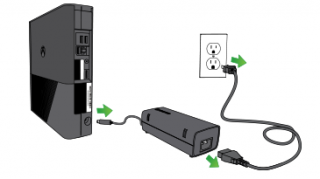 XBOX 360 E AC Adapter 220v