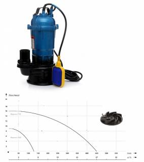 IBO Ponorné kalové čerpadlo MAGNUM 2500-Doprava ZDARMA